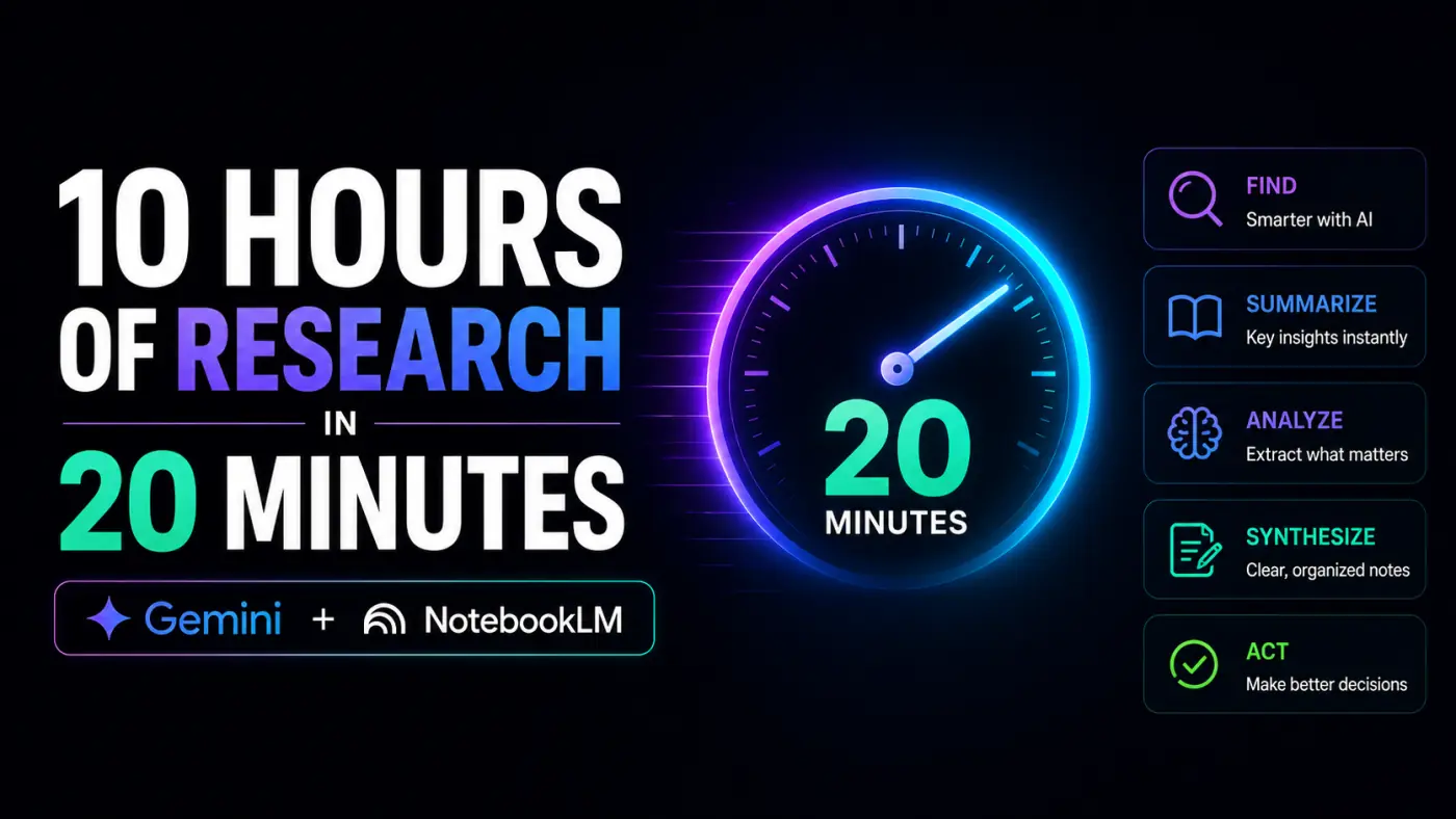 10 Hours of Research in 20 Minutes event artwork